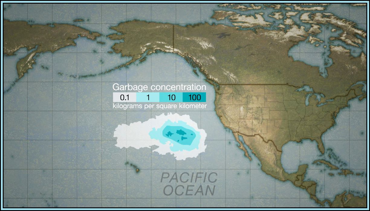 Pacific Garbage Patch